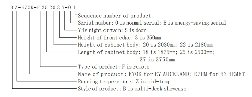 E7   Eng.jpg