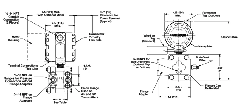 Differential Pressure Transmitters - Precision & Reliability