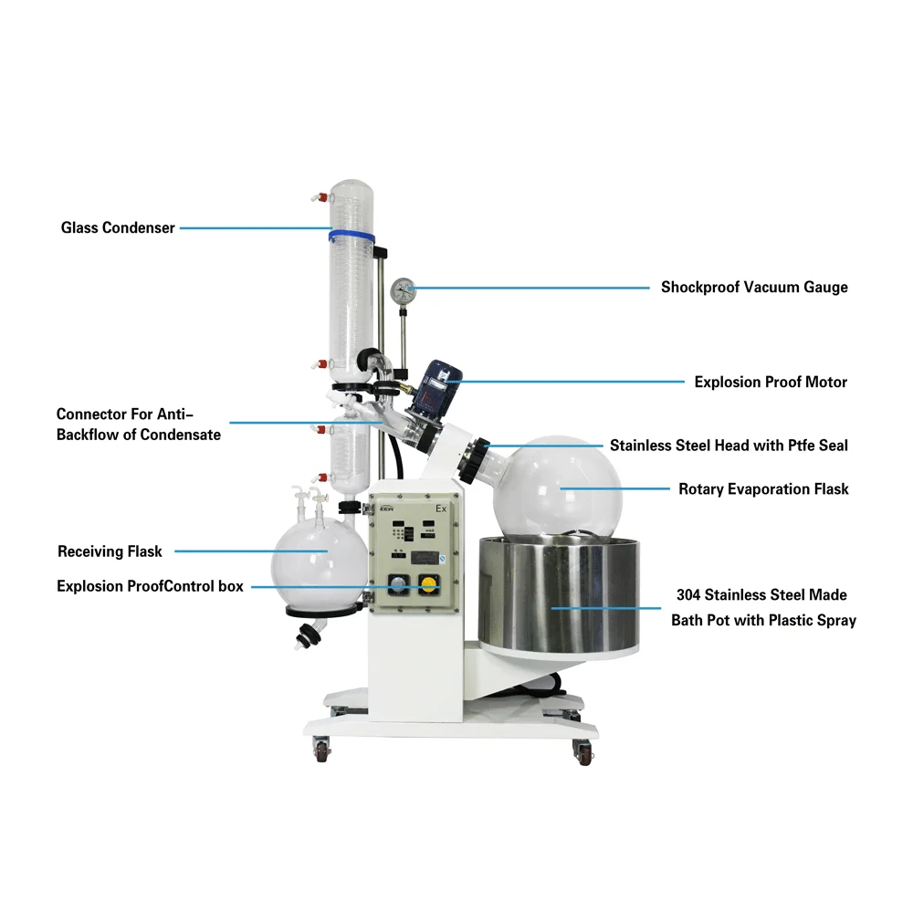 Вакуум мпа. Вакуумная система для роторного испарителя. Лабораторный ротационный испаритель установка.