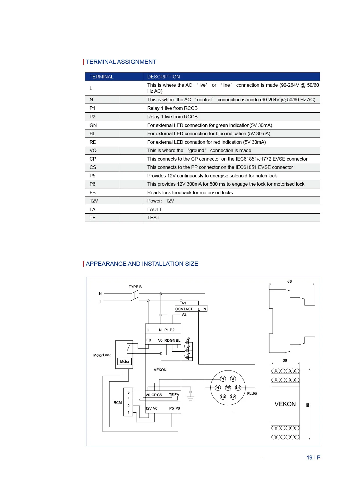 EV EVSE-Protokollsteuerung 32A EPC-Ladestationen für Elektrofahrzeuge EV-Steuerung