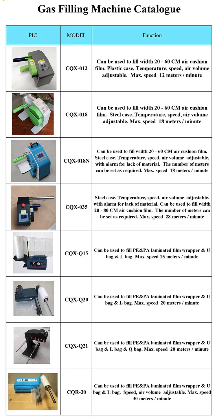 inflation machine1