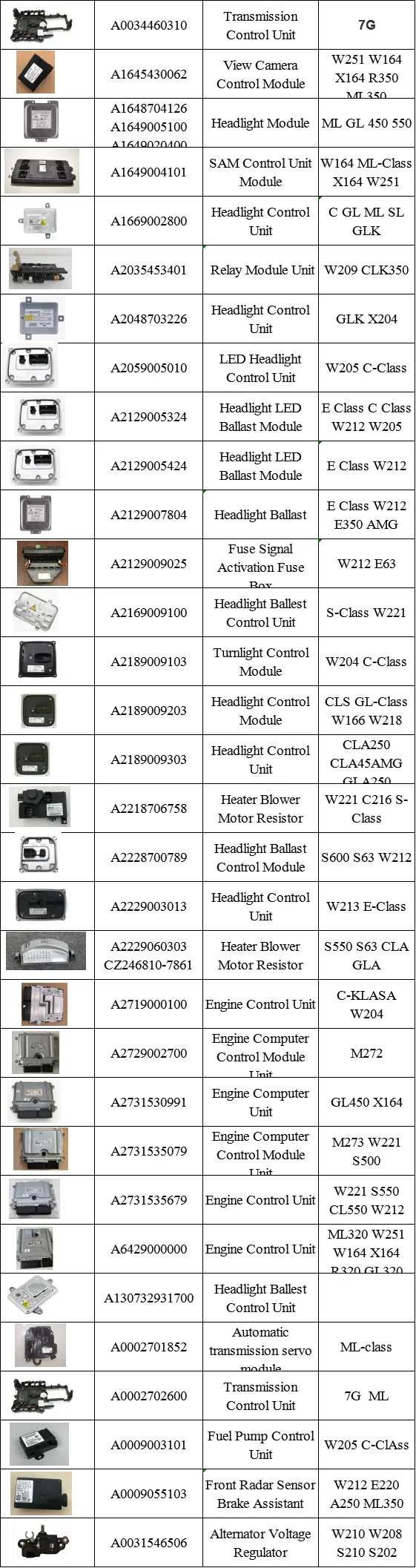 传输导体板高质量和良好的价格a0002702600 000 270 26 00为梅赛