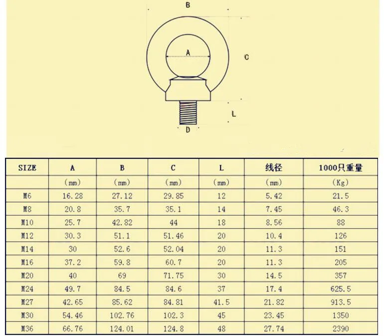 eye bolt and nut (6).jpg