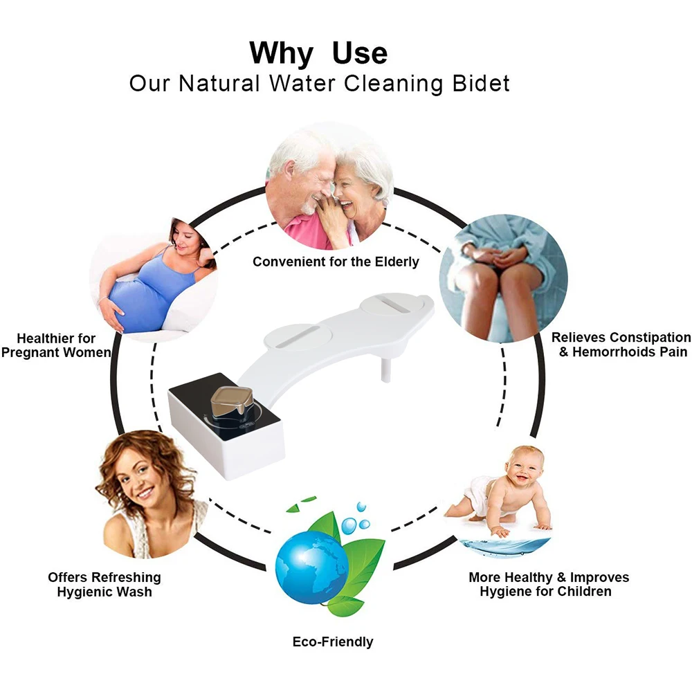 2020 Enema Nozzle Toilet Bidet Seat Attachment Retractable Buy Bidet