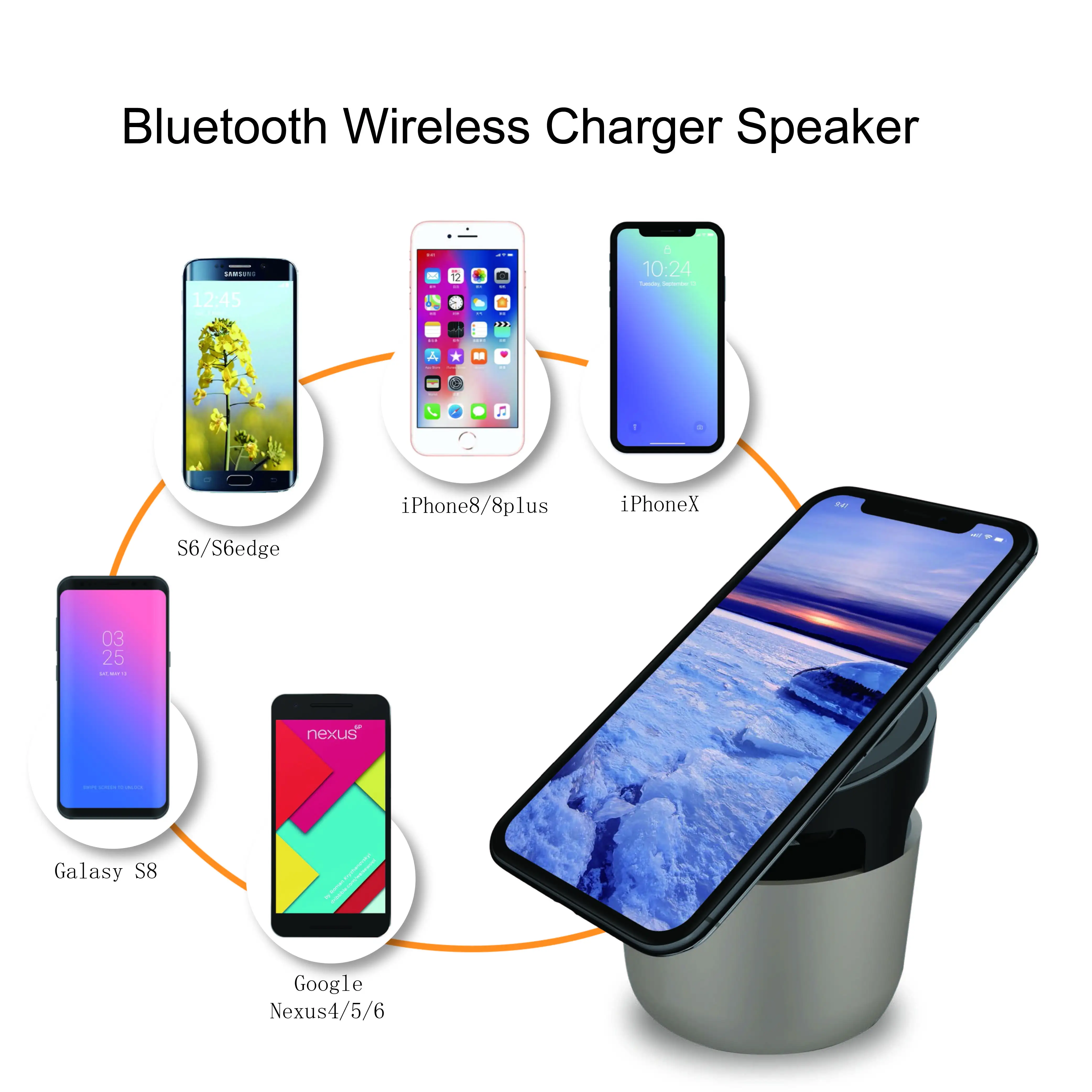 waterproof and wooden bluetooth speaker mini and qi wireless charger for cell phone - ANKUX.COM