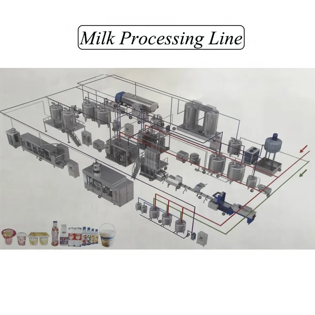 Wholesale 1000 liter milk pasteurization machine price for making milk products