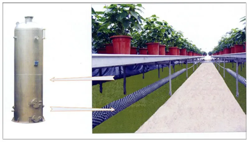 Hydronic Heating Heating A Greenhouse With Water Heat Exchanger
