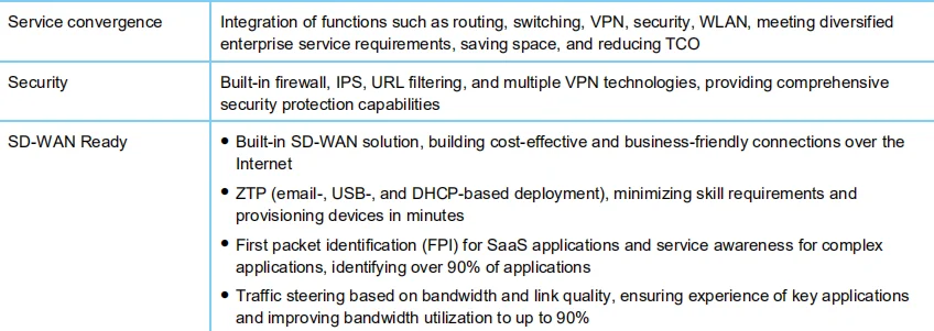 Huawei Netengine Ar6000 Series Enterprise Routers Ar6300 - Buy Huawei ...