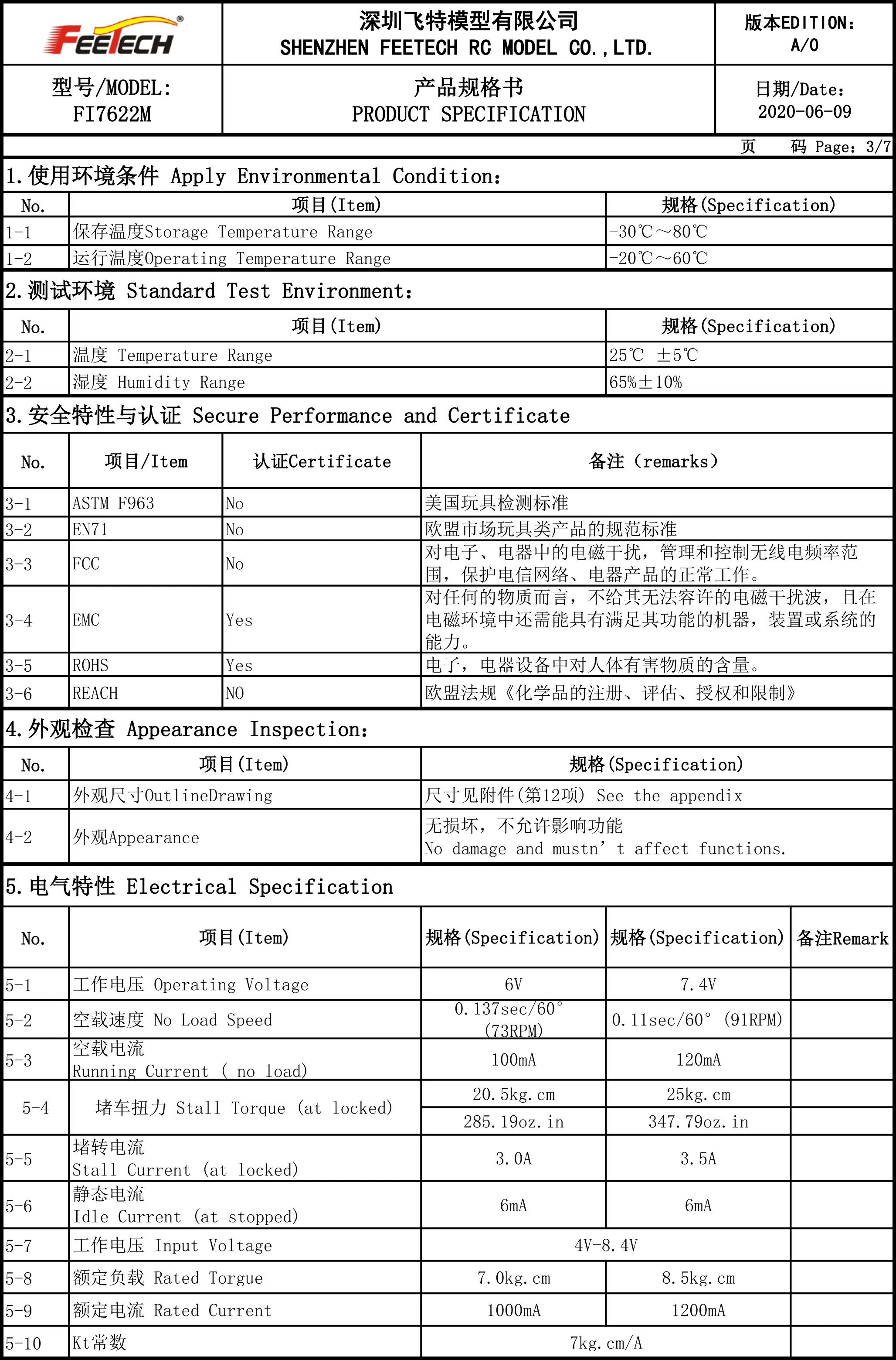 25kg Waterproof Servo Full Metal Steel Gear Coreless Servo For 1/8 Rc