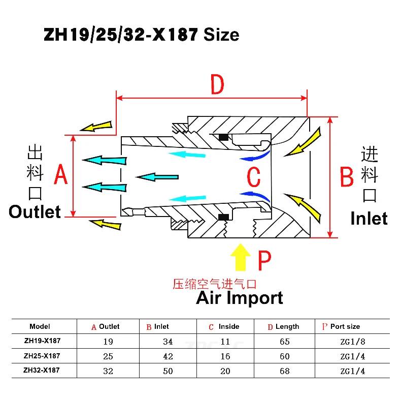 ZH-X187