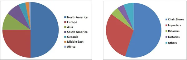 acylic phone stickers.jpg