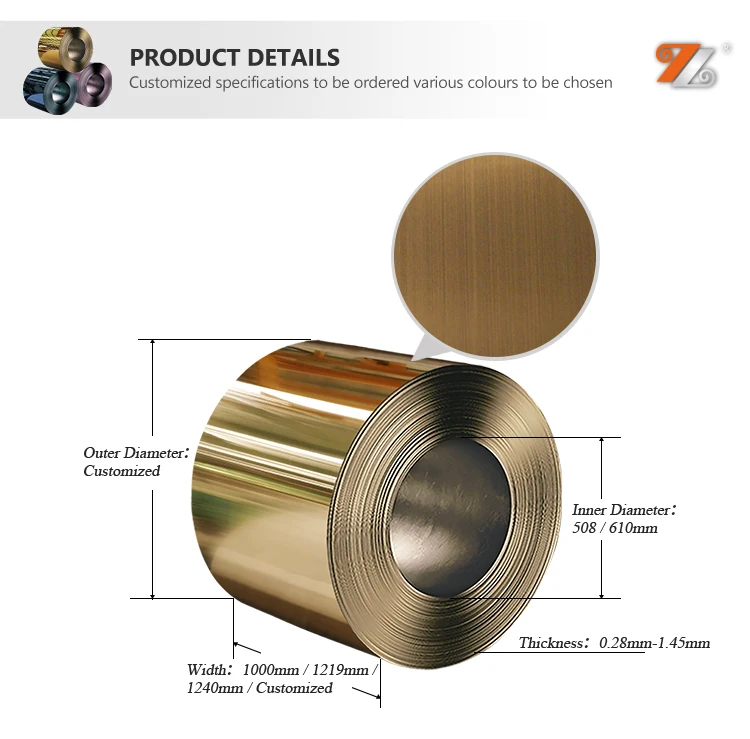 Factory Direct Selling 201 304 Black Mirror and Hairline Stainless Steel Sheet/Coil for Interior and Exterior Decoration