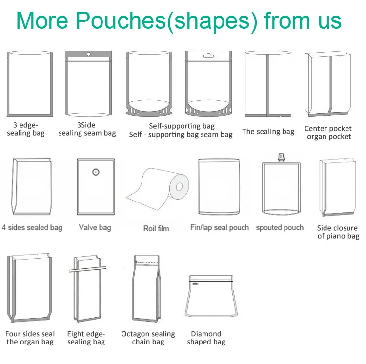 recommended bags
