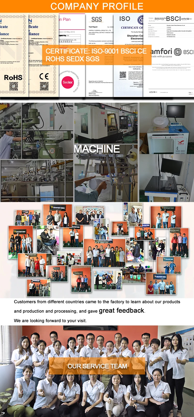 COMPANY PROFILE