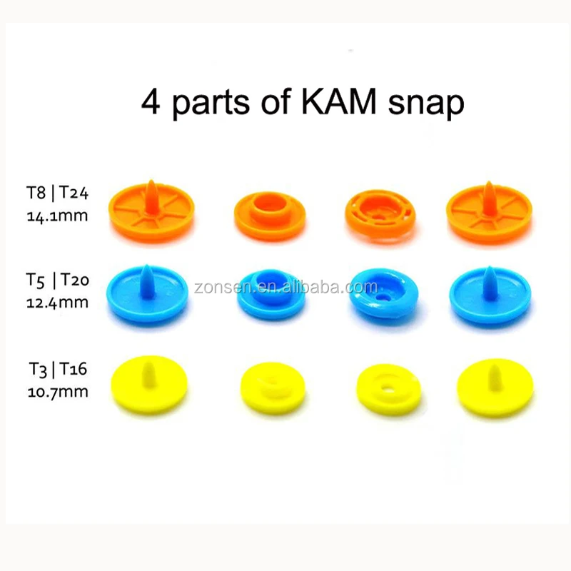 4 Parts of Snap