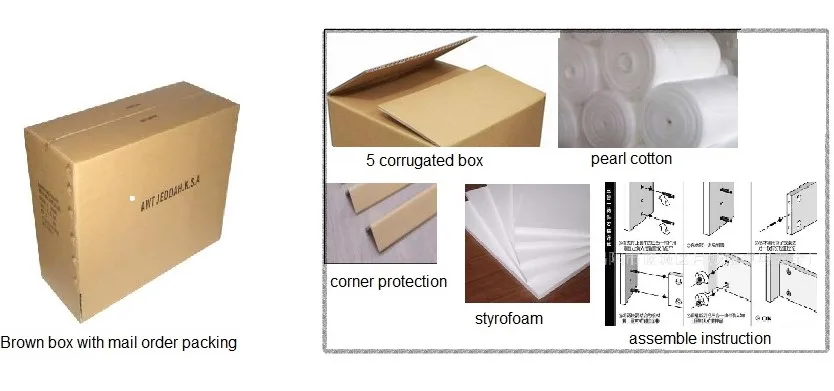 packing revised