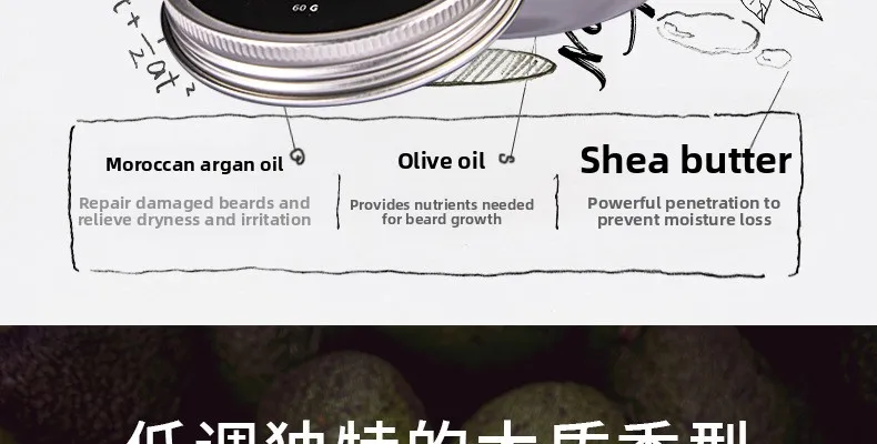 MELAO Cross-Border Beard Care Styling Cream Moisturizing and Nourishing Wax for Shaving and Beard Balm for Amazon and EBay