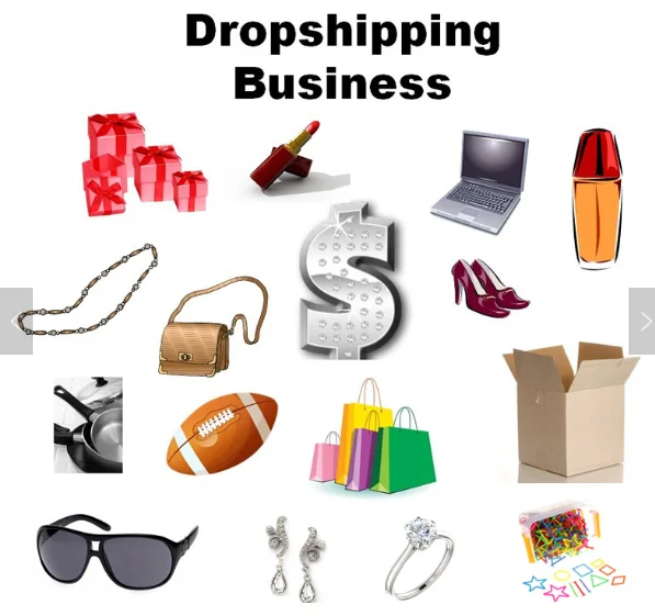Ecmln Dropshipping E Parket China Post Dropshipping Electronic Instagram Aliexpress Facebook Shopify Agent Partner Buy Dropshipping Dropshipping Electronic Dropshipping Partner Product On Alibaba Com