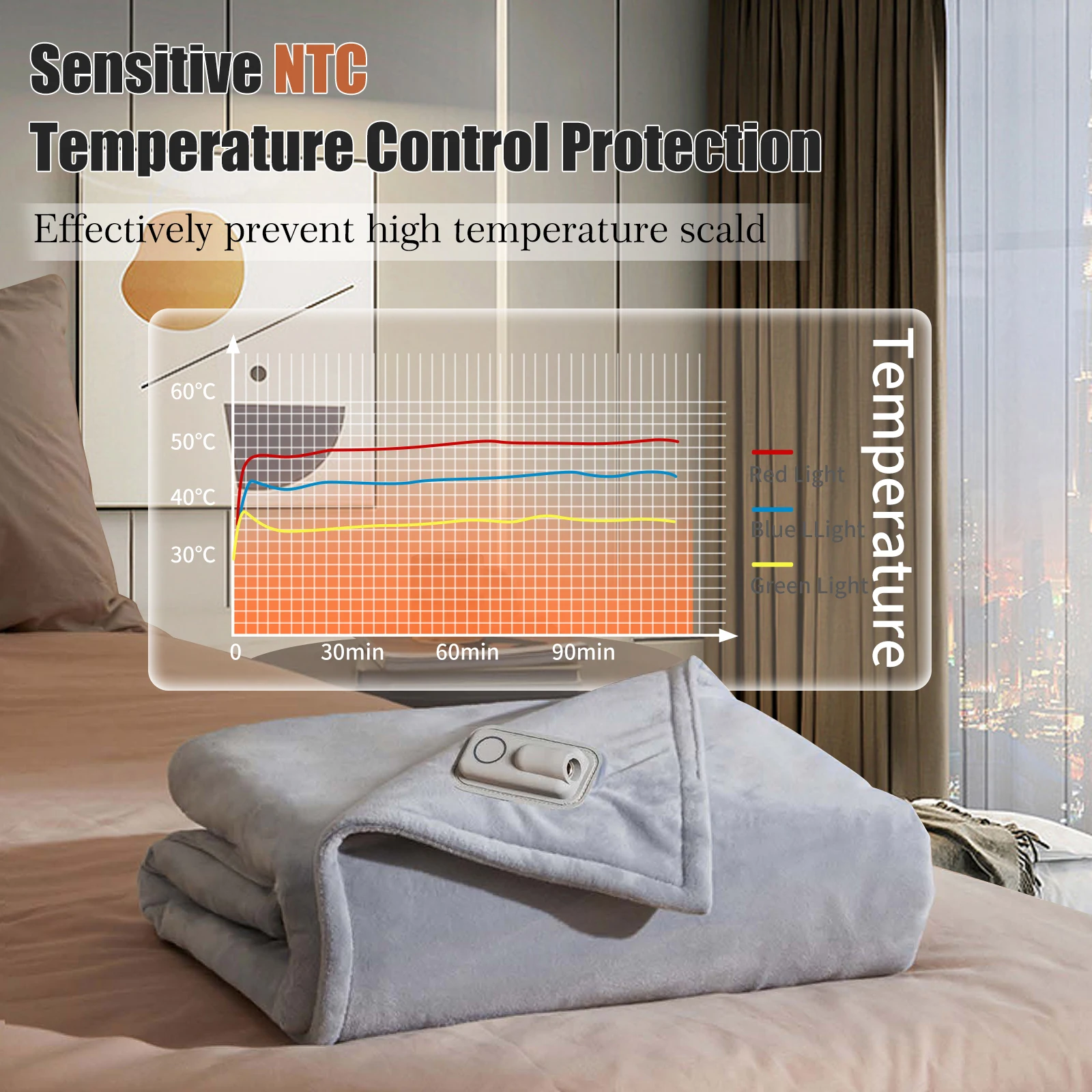 Hot Sale 90cmx153cm Usb Charging Electric Blankets Warm Electric Heating Function Graphene