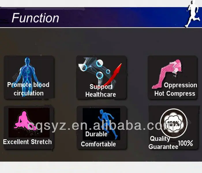 Function