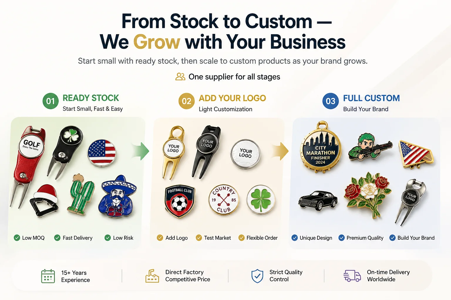 Customize in 3 Easy Steps