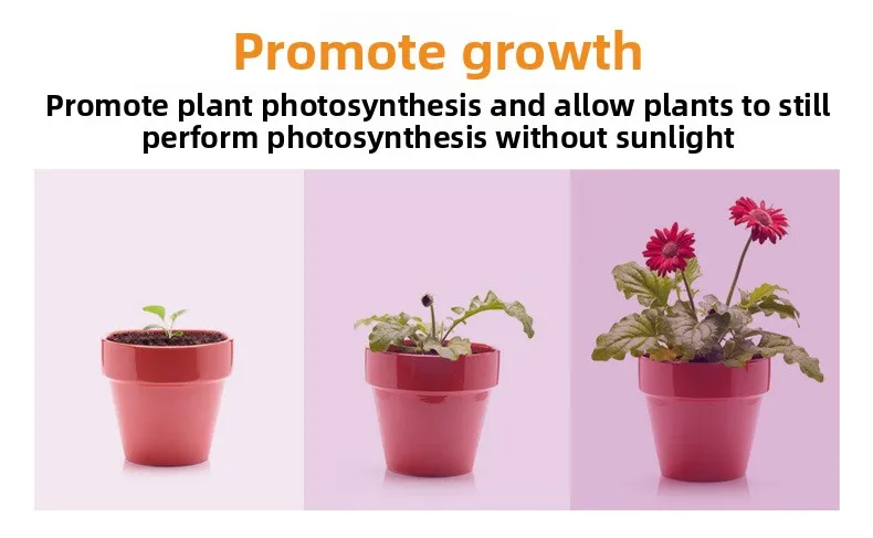 product led plant light indoor ultra thin full spectrum plant growth light greenhouse seedling quantum plate plant light298-6