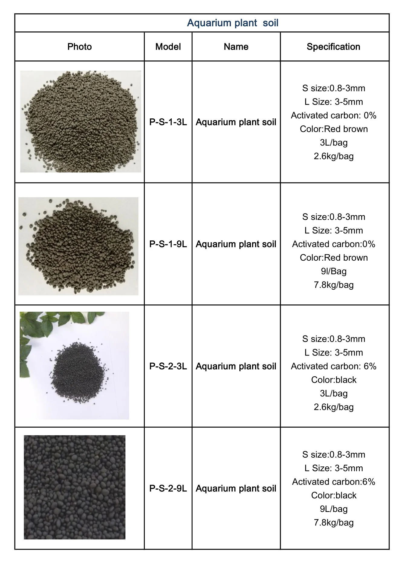 Aquarium soil for plant_1.png