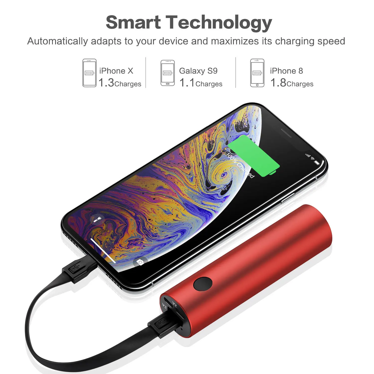 Mini Portable Super Bright Waterproof USB Rechargeable 5000mAh Power Bank Aluminium 10W LED Tactical Torch Flashlight - ANKUX.COM