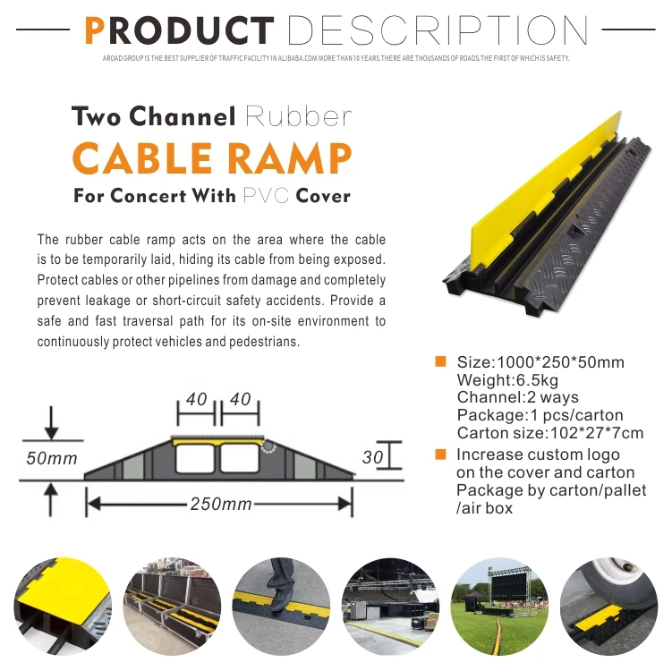 Hot selling channel protection wires and cables rubber floor cable protection tiles rubber mat cable cover