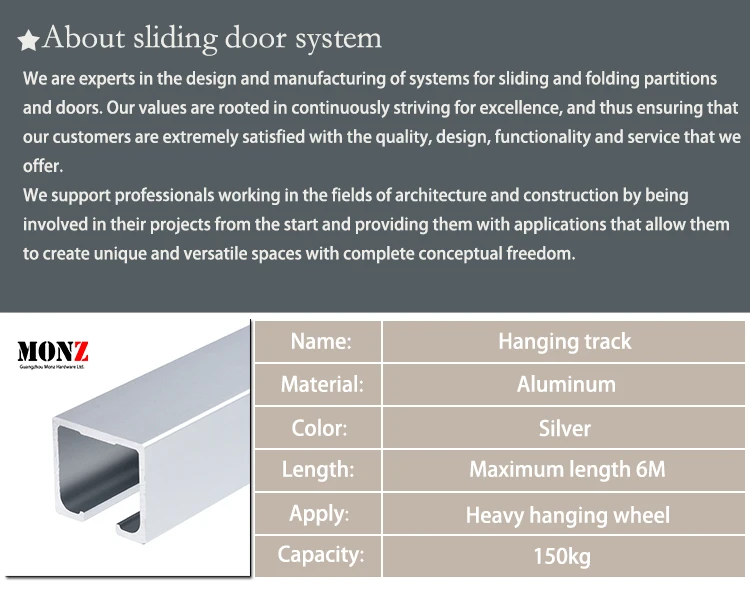 Rieles De Puerta Plegables Resistentes,Puertas Industriales De Riel
