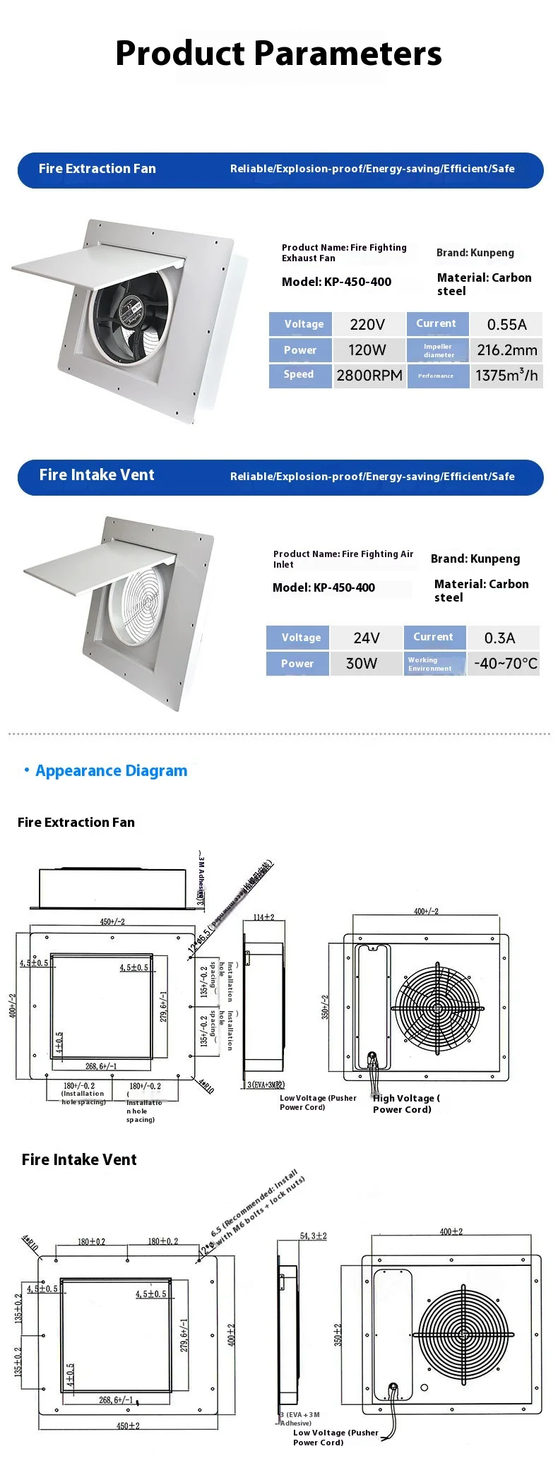 Electric Explosion-proof Exhaust Fan, Axial, Cast, Wall - detail 2