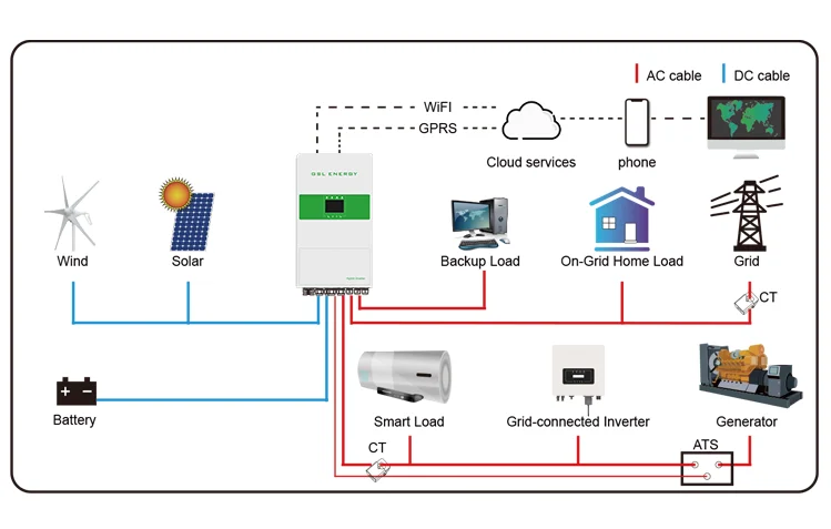 solar inverter (4).png