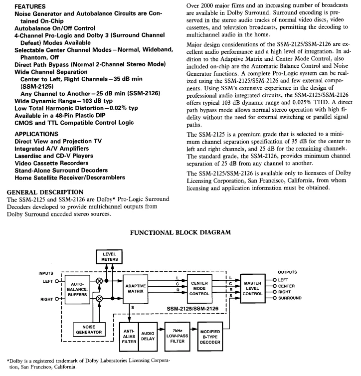 SSM2161 Datasheet(PDF) - Analog Devices