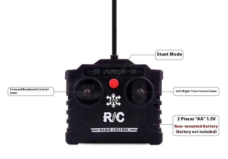 Wholesale Large Light Music 360 Degree Rolling Remote Control Stunt Dump Truck Cross-Border Charging RC Cars Toy