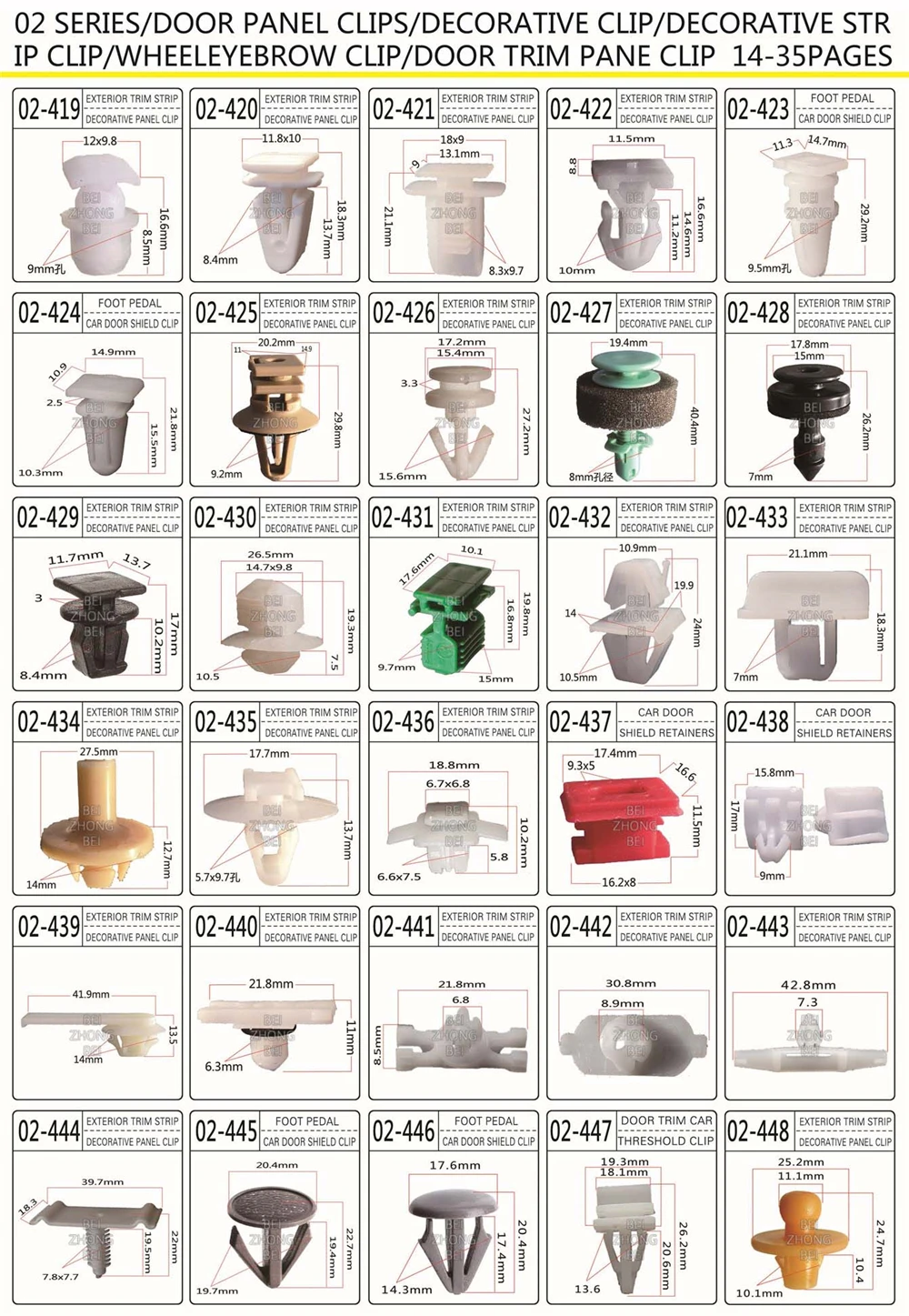 auto car plastic rivet fastener clips