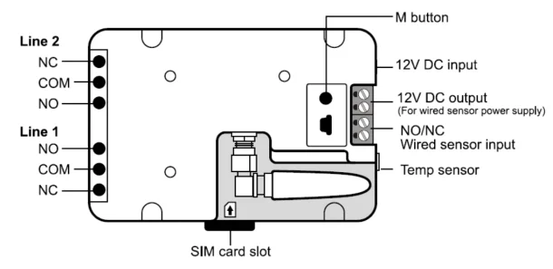 Simpal d310