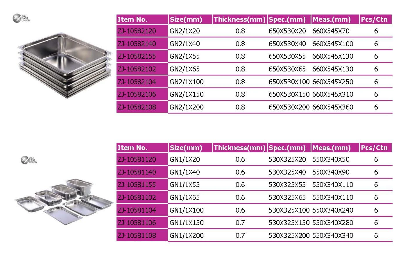 Multi Sizes Gn Pan Gn 2/1 Stainless Steel Perforated Steam Table Pan