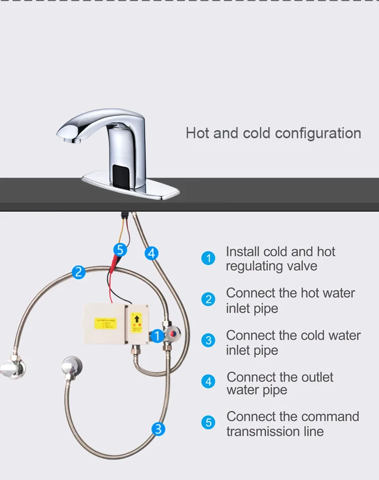 Bathroom Faucet Electric Automatic Sensor Faucet Touchless Basin Faucet