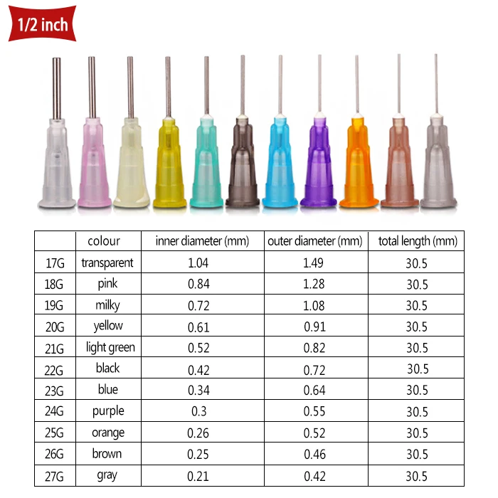 Plastic Cap Screw Glue Dripping Tips Curved Syringe End Glue Tip ...