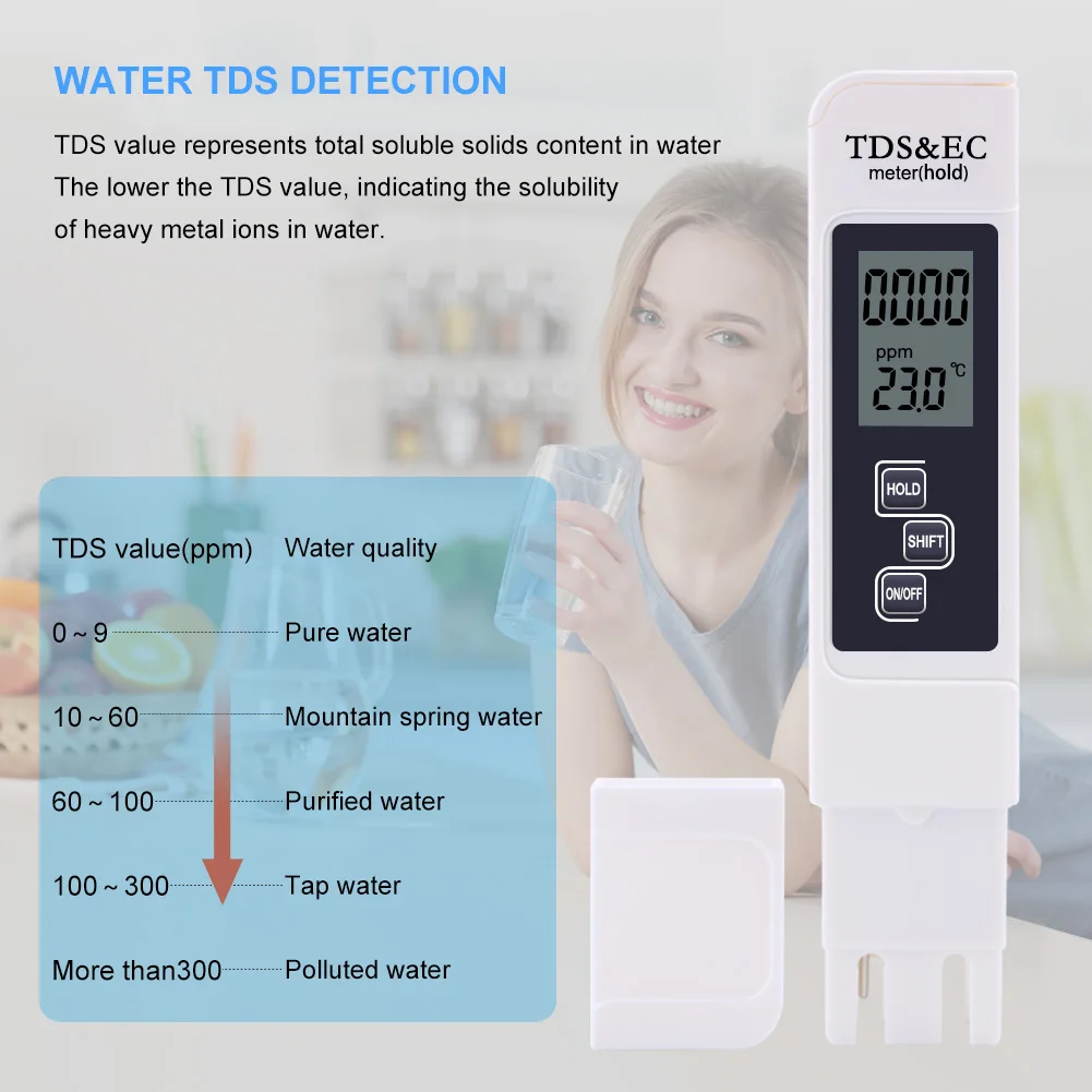 New product Original Water TDS Meter Tester Pen Water Measurement Tool Digital Purity Water-quality Tester