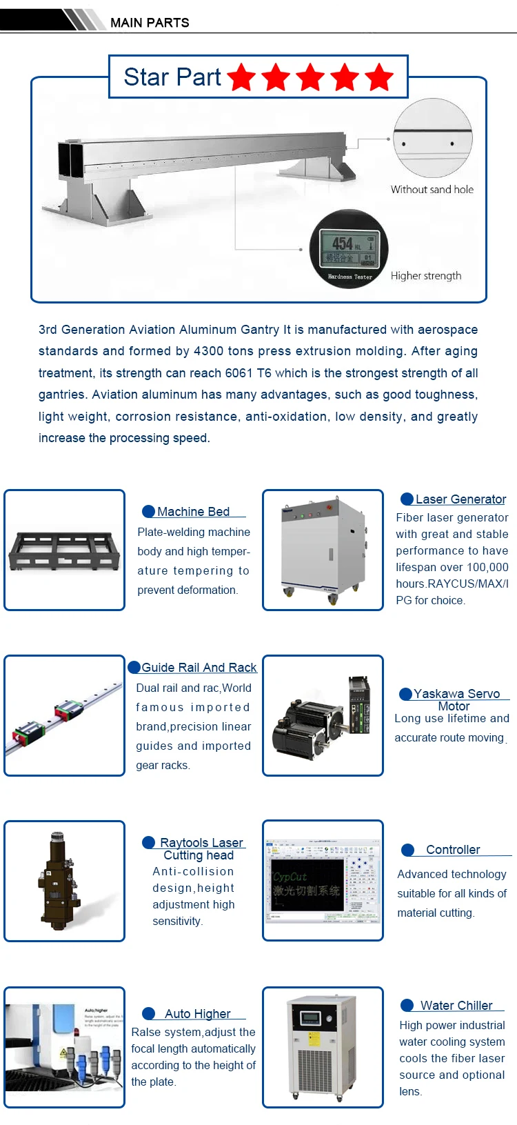 JNLINK new production Metal plate fiber laser cutting machine 3015