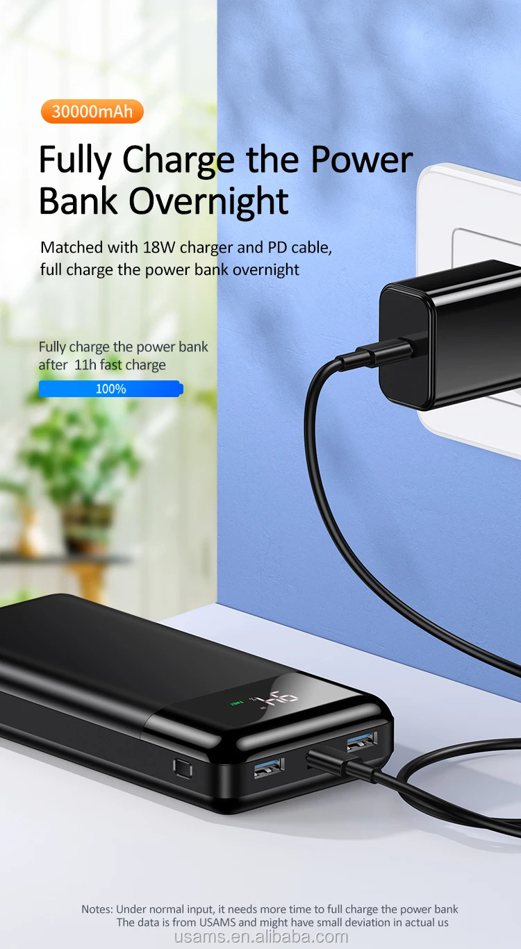 USAMS Factory Directly Sale Portable LED indicator 30000mAh PD Power Bank - ANKUX.COM