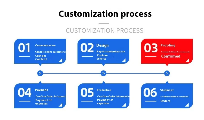 Universal Transparent Plastic Vacuum Compression Bags with Valve Suction Design 3-Pack for Quilts & Clothing Reinforced Sealing