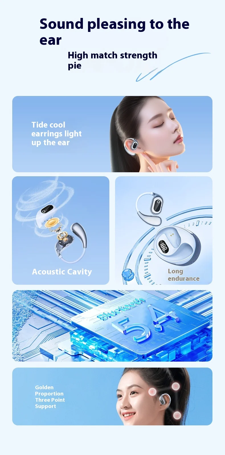 XG99 TWS Earbuds for 5.2 Long Battery Life Digital Display IPX4 Waterproof Ear-hook Design AI Translation Not-In-Ear