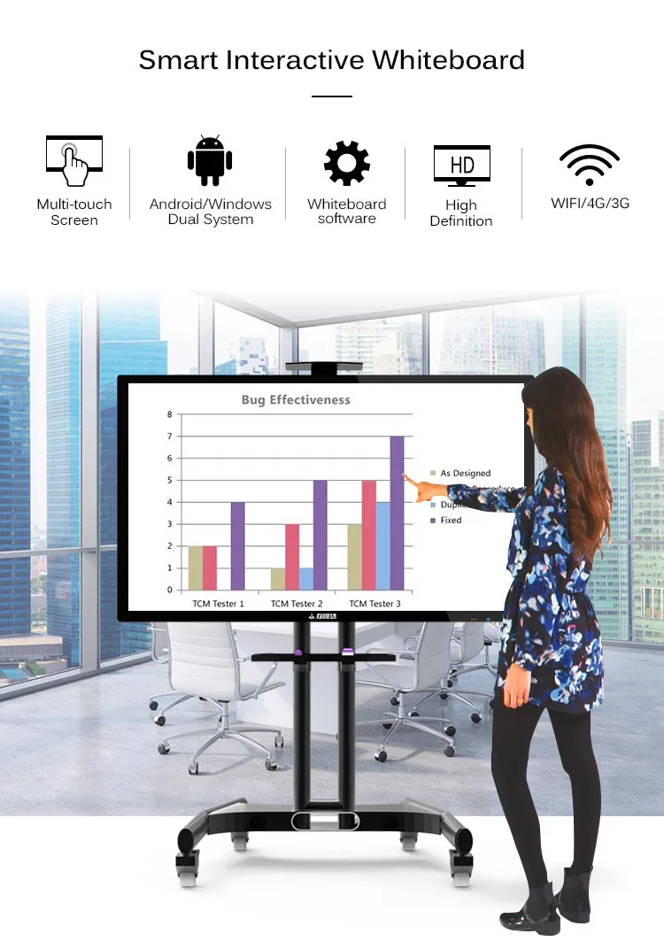HUSHIDA 55 inch Conference Interactive Whiteboard 3840P Window/Android System with 10-Pomit Touch Screen 