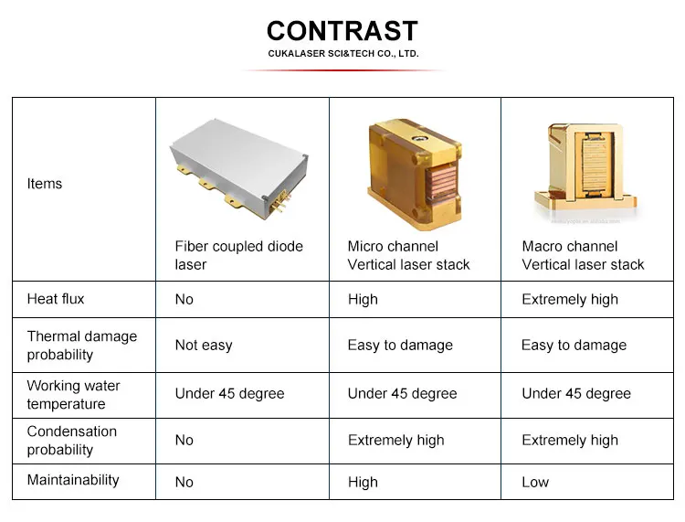 03 808 fiber laser.jpg