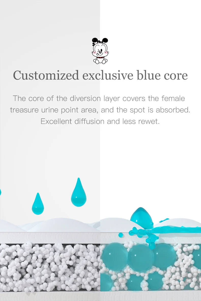 Adult Mom Best Choice Diapers