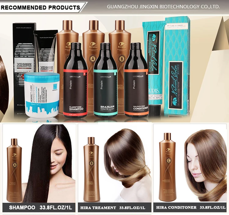 Wholesale Professional Salon Nano Keratin Silk Smooth Treatment Hair