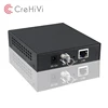 H.265 full hd resolution 1080p encoding SDI over IP Video Encoder Steamer Device