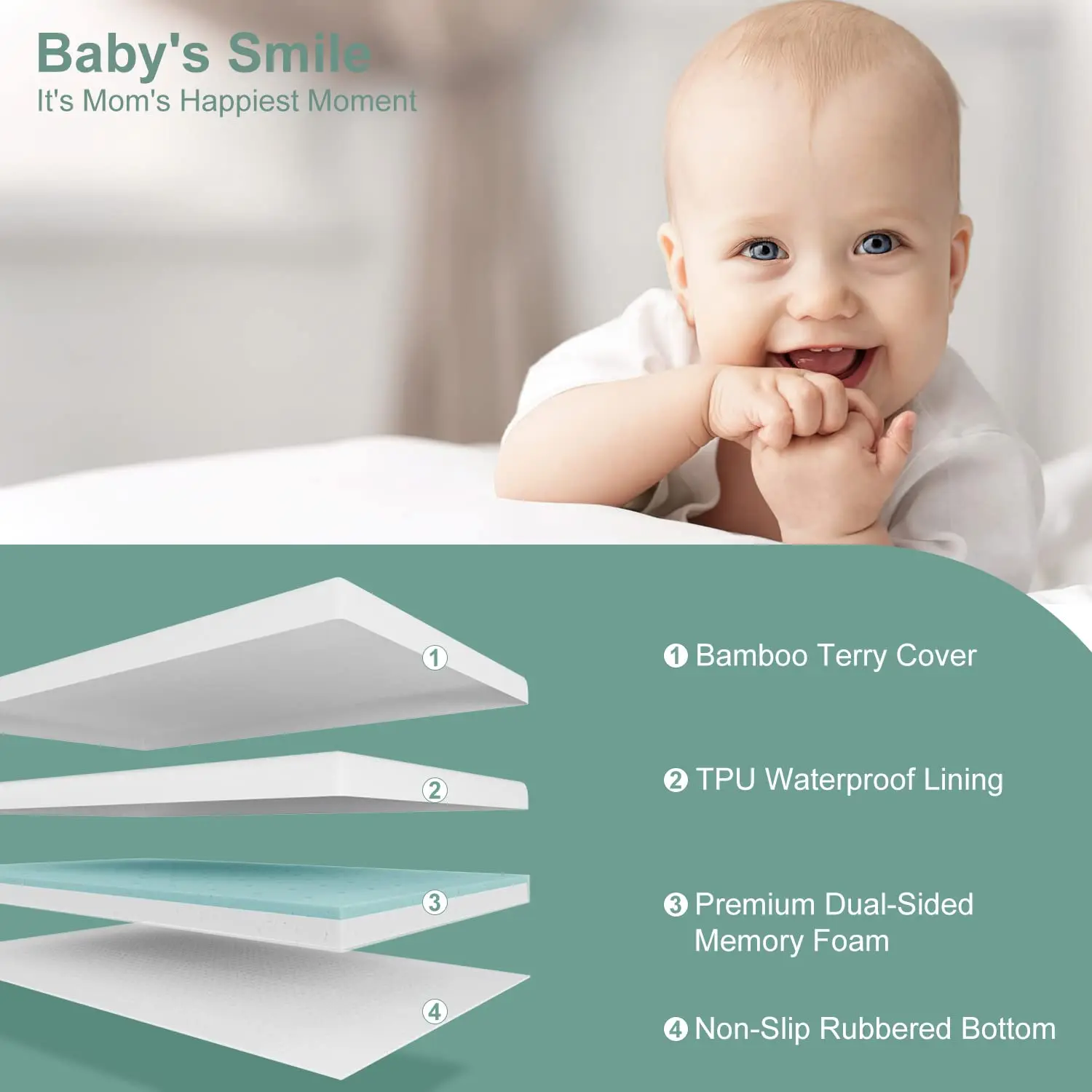 Pack And Play Mattress Pad Memory Foam Portable Toddlers Mattress